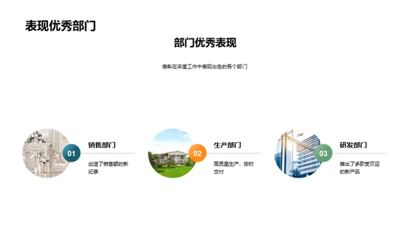 共创辉煌年度总结