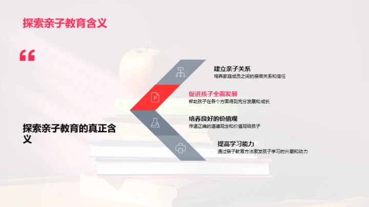 亲子教育全解析