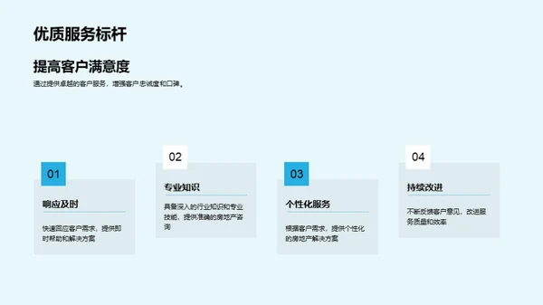 房产业扩展新篇章