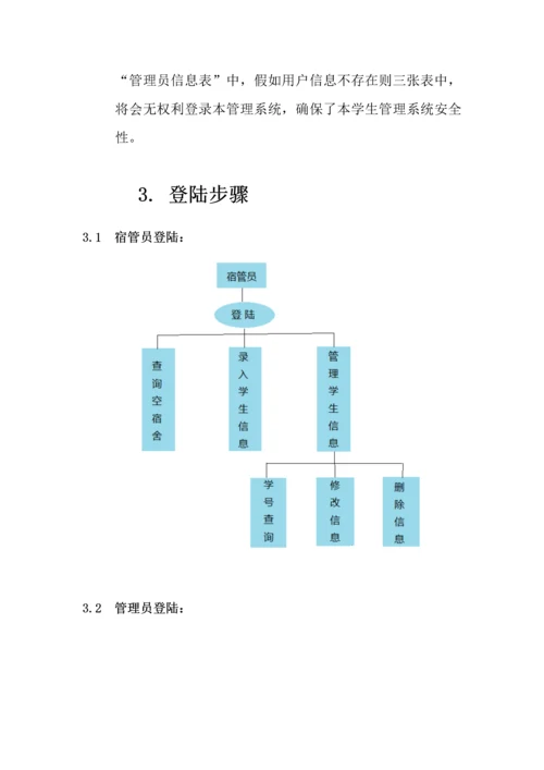 学生宿舍综合管理系统文档.docx