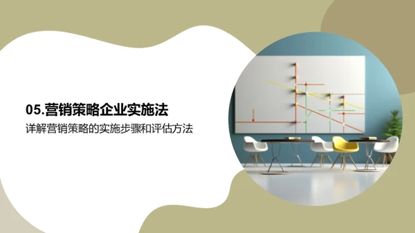 家居市场营销策略
