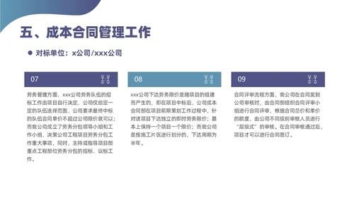 蓝色简约风对标分析培训课件