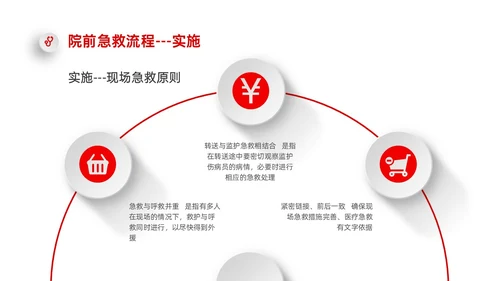 红色微立体简约院前急救护理工作流程PPT课件急救知识