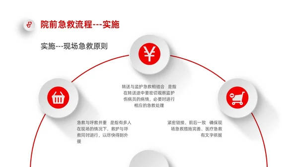 红色微立体简约院前急救护理工作流程PPT课件急救知识