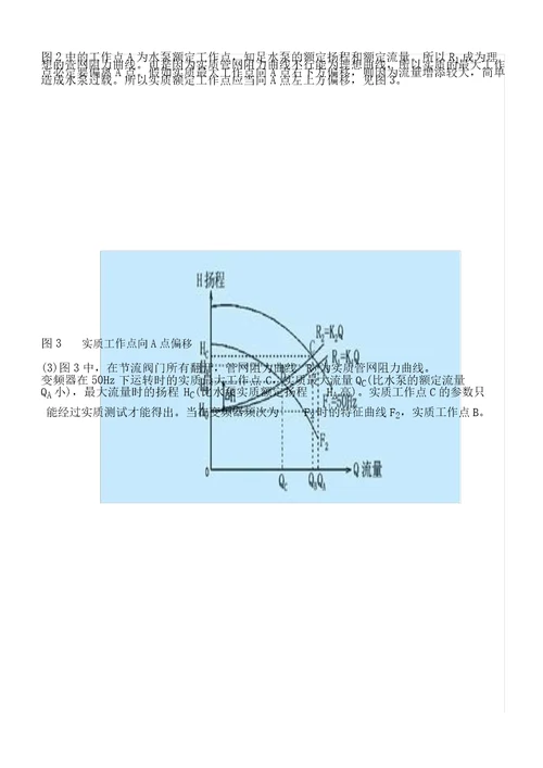 水泵变频运行特性曲线要点计划