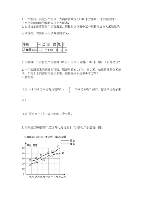 北京版数学小升初模拟试卷含答案（研优卷）