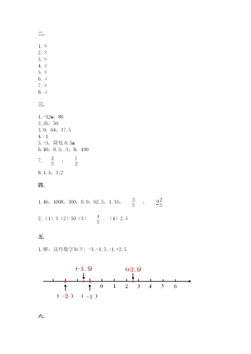 小学六年级数学毕业试题含完整答案【全国通用】.docx