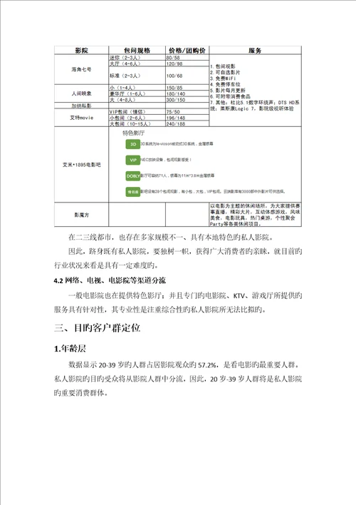 私人影院专题方案市场分析部分