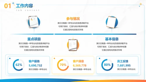 蓝色商务风实习转正述职报告PPT模板