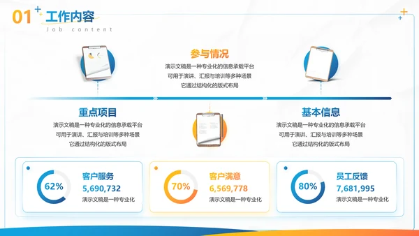 蓝色商务风实习转正述职报告PPT模板