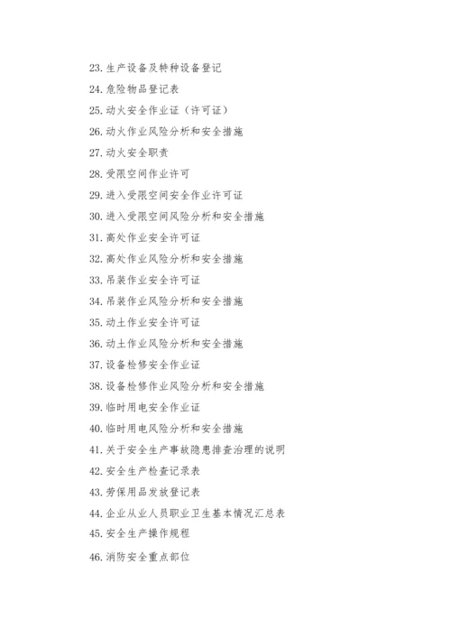 企业安全生产管理台账(基础管理).docx