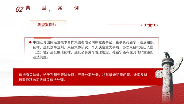违反组织纪律案例剖析材料党课PPT课件