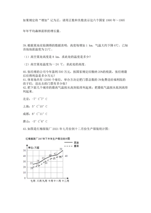 六年级小升初数学解决问题50道审定版.docx