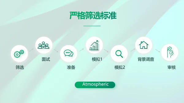 绿色大气邮政储蓄银行PPT动态模板