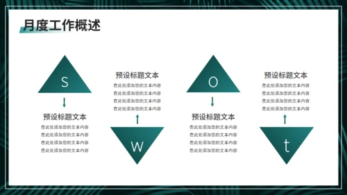 深色绿叶植物系月度复盘工作汇报通用PPT模板