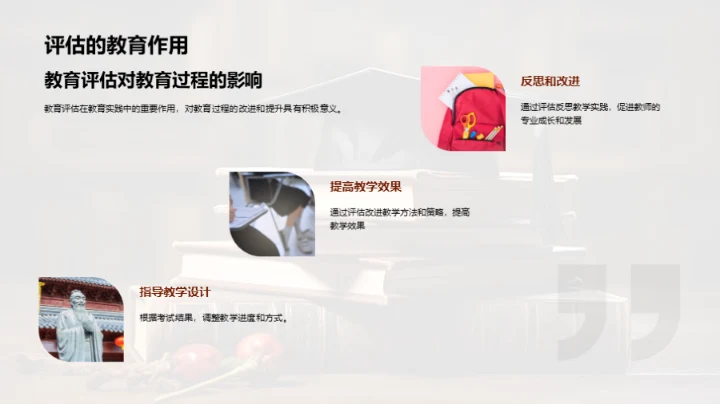 探索教育评估艺术