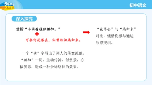 八年级语文上册第六单元课外古诗词诵读 浣溪沙 课件