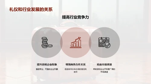 游戏业务礼仪全解