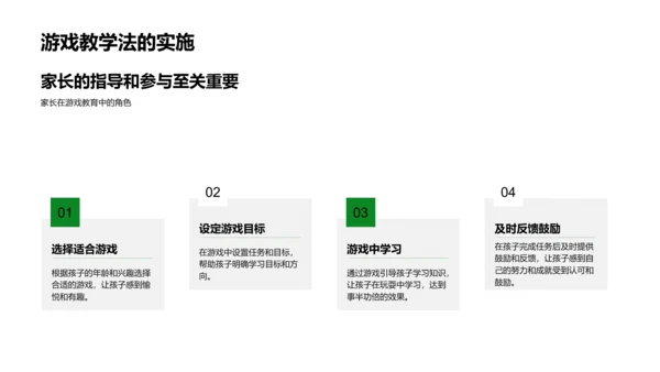 游戏教学在家教中的应用PPT模板