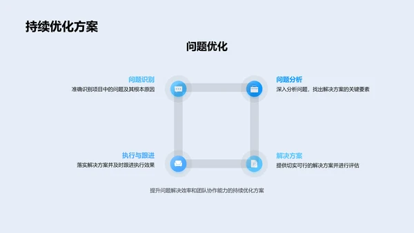 IT项目月报PPT模板