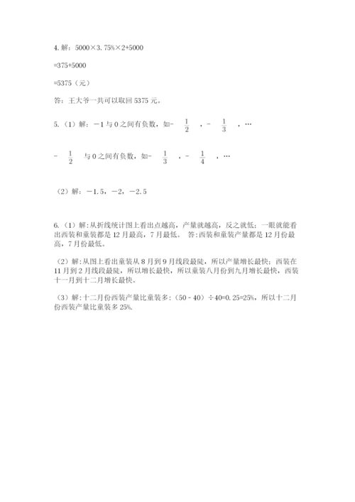 小学六年级数学毕业试题及参考答案.docx