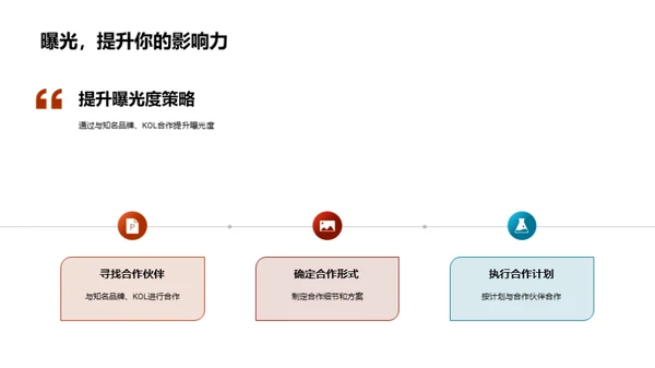 电商节日营销秘籍