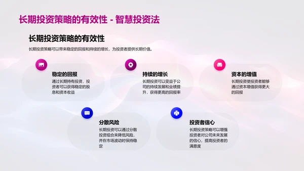 季度化学研发报告PPT模板