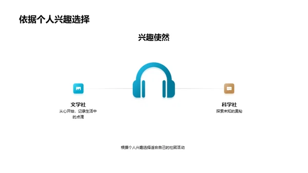 探索社团活动世界