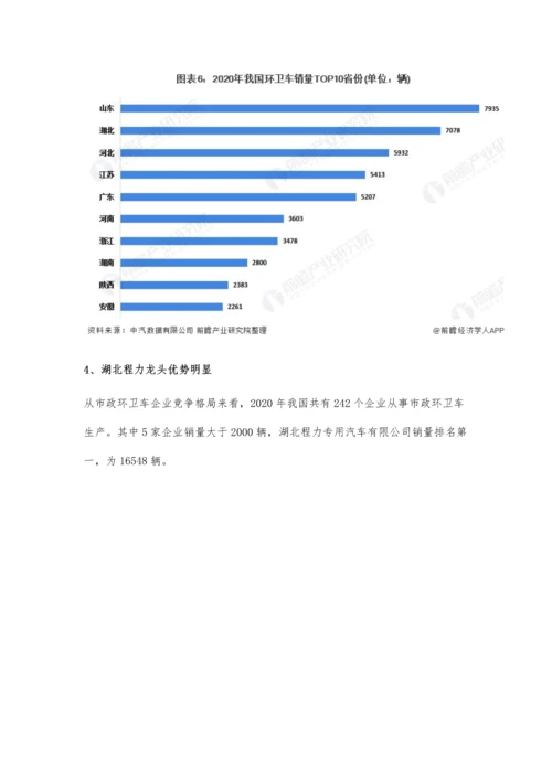 中国环卫车行业市场需求现状及竞争格局分析-环卫车销量保持高增长态势.docx