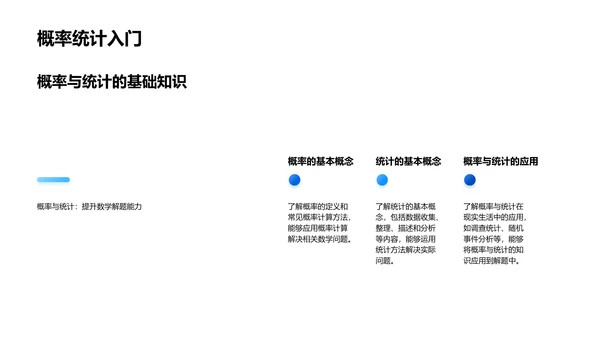 数学解题技巧