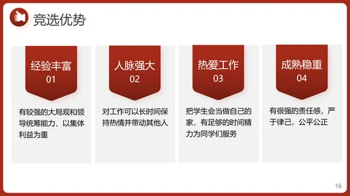学生会竞选自我介绍PPT模板