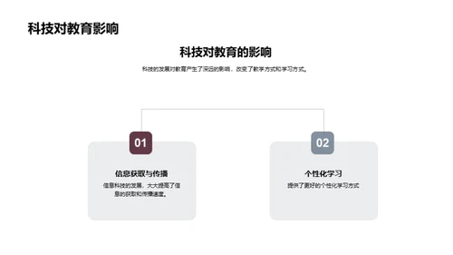 教育科技的未来篇章