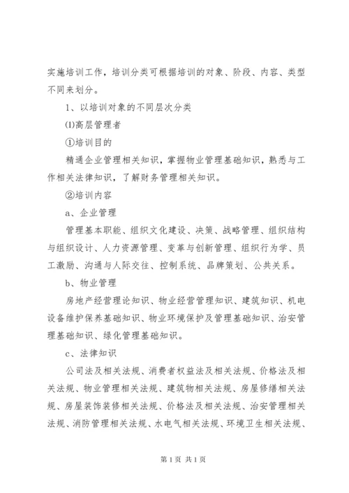 物业人员培训计划.docx