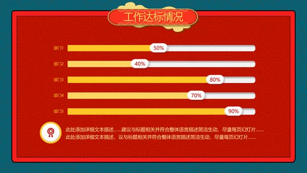 2021牛年创意剪纸风述职报告春节民俗新年计划年终总结PPT