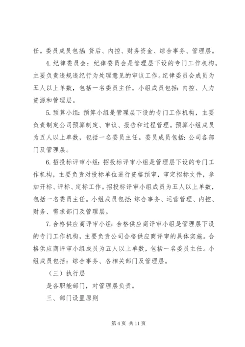 关于XX公司组织架构设立.docx