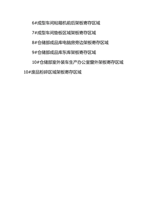 托盘使用管理规定.docx