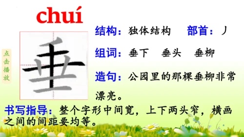 16.雷雨  课件