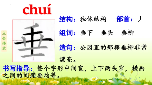16.雷雨  课件