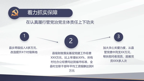 蓝色党建年终工作总结汇报PPT党课