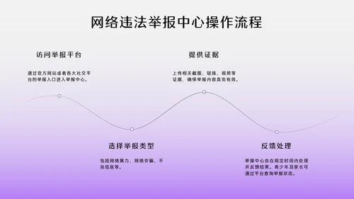 紫色3D透明质感网络安全教育PPT模板