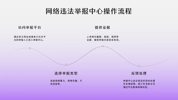 紫色3D透明质感网络安全教育PPT模板