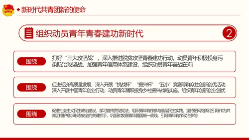 弘扬五四精神谱写青春之歌共青团PPT模板