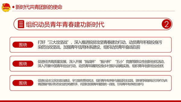 弘扬五四精神谱写青春之歌共青团PPT模板