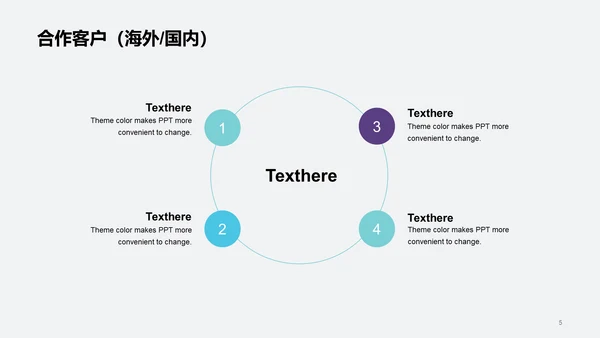 灰绿色简约扁平教育培训培训课件