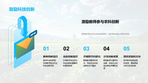 科技驱动下的农业未来