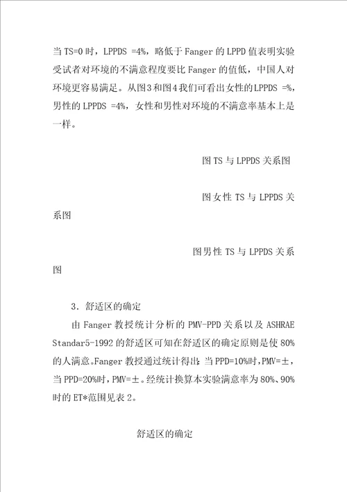 人体热舒适性的实验研究