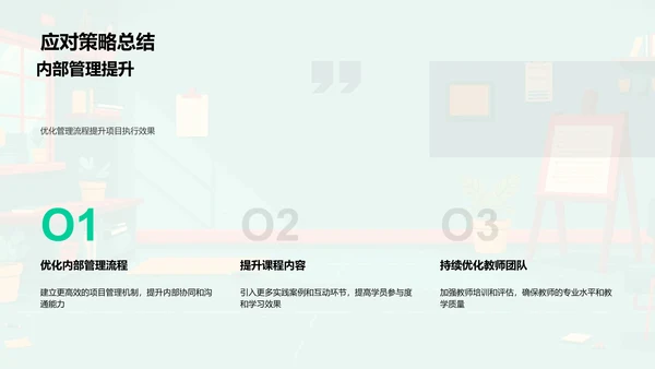 培训项目年中报告PPT模板