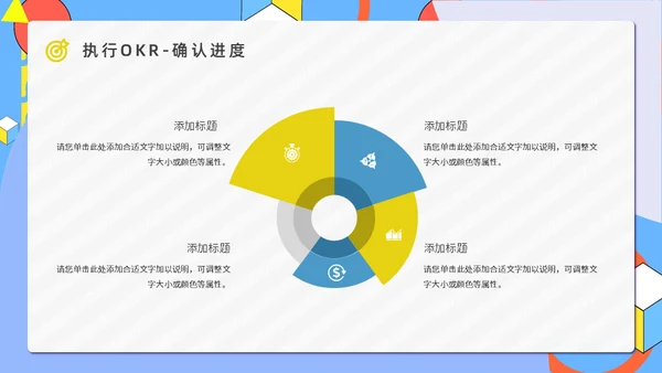 公司OKR目标管理法通用PPT模板