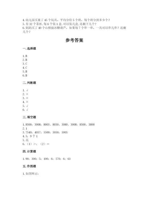 小学二年级下册数学 期末测试卷带答案（培优a卷）.docx