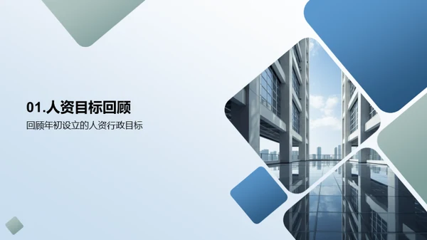 人资行政全年策略